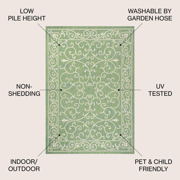 Charleston Vintage Filigree Textured Weave Indoor/outdoor Area Rug